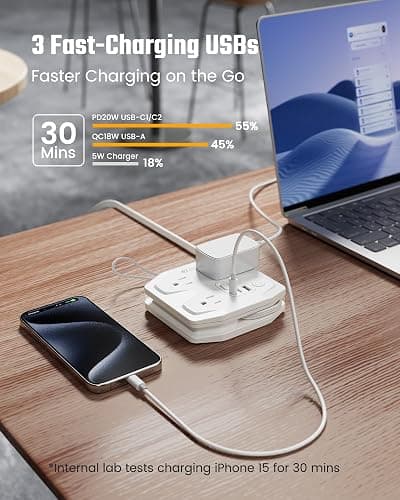 20W Travel Power Strip SUPERDANNY 3-Foot Wrap Up Extension Cord with 3 Outlets and 3 Fast Charging USBs, No Surge Protector Cruise Approved Portable Mini Travel Charger for Home Office Hotel, White thumbnail 2
