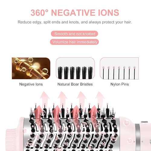 IG INGLAM 4 in 1 Blowout Hair Dryer Brush Set - Negative Ion Detachable Hair Dryer, Volumizer Styler with 2 Brush Heads, Pink thumbnail 5