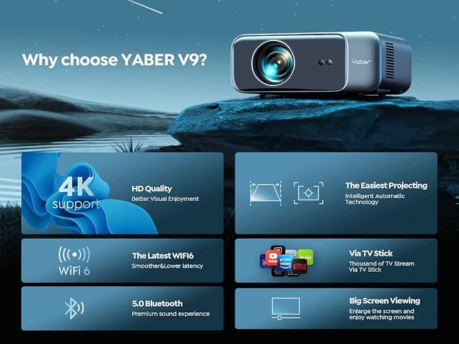 【Auto Focus & Keystone】 1080P HD Portable Projector, WiFi6 Bluetooth 5.2 Projectors, YABER Pro V9 Smart Projector, Home Cinema Projectors for Bedroom/Smartphone/TV Stick thumbnail 8