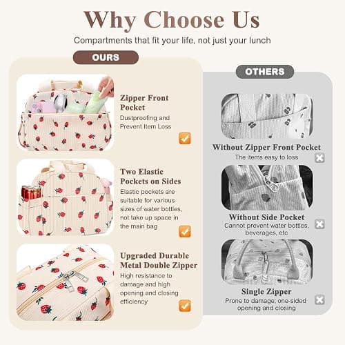 KUBYA Lunch Box for Women, Cute Strawberry Corduroy Insulated Lunch Bag Women Reusable Work Leakproof Simple Adults Large Lunch Boxes Tote Bag Men Cooler Bag thumbnail 5