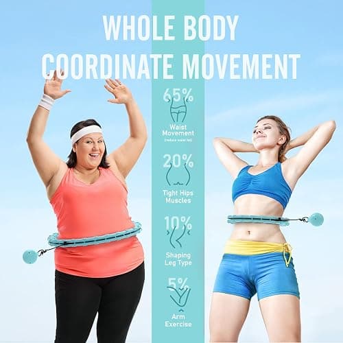 JKSHMYT Weighted Hula Circle Hoops for Adults Weight Loss, Infinity Fitness Hoop Plus Size 47 Inch, 24 Detachable Links, Exercise Hoop Suitable for Women and Beginners thumbnail 6