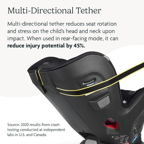 UPPAbaby Knox Convertible Car Seat/Rear Facing and Forward Facing/Intuitive Safety Features/Koroyd + CleanTech Technology/Removable Cup Holder Included/Jake (Charcoal) - Jake (Charcoal) thumbnail 6