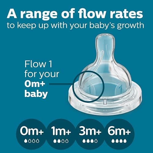 Philips Avent Anti-colic Baby Bottle with AirFree Vent Newborn Gift Set With Snuggle, Clear, SCD306/10 thumbnail 8
