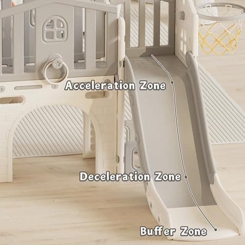 KORIMEFA Toddler Slide Set, 8 in 1 Kids Slide, Indoor Outdoor Slide for Toddlers Age 1-3, Toddler Playset with Basketball Hoop and Tunnel, Toddler Indoor Outdoor Playground thumbnail 7