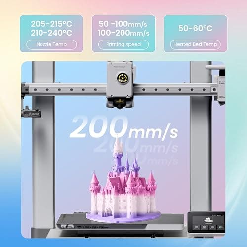 SUNLU 3D Printer Filament,Rainbow PLA Filament 1.75mm,1KG (Rainbow PLA 04) | Multicolor Gradient 3D Filament, Neatly Wound 3D Printing Filament, Dimensional Accuracy +/-0.02mm thumbnail 4