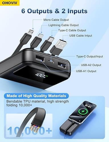 OHOVIV Portable Charger Power Bank 50000mAh Battery Pack, 22.5W Fast Charging PowerBank with Built in Cables,Travel Camping Essential USB-C Portable Phone Charger for iPhone Samsung Pixel Android iPad thumbnail 2