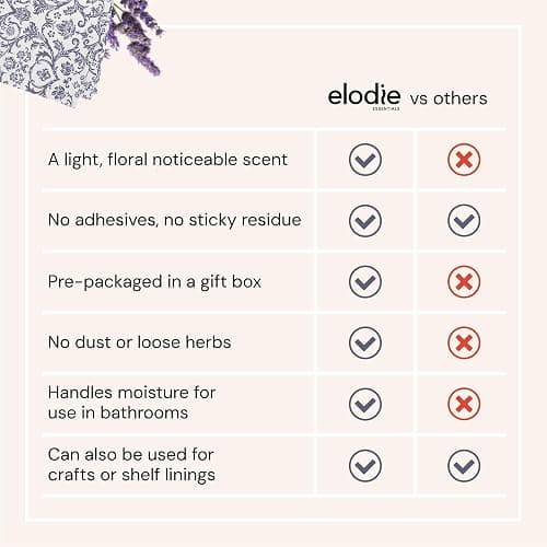 Elodie Essentials 6 Scented Drawer Liners for Closet Shelves - 14" x 19.5", English Lavender - Non Adhesive Shelf Paper, Lavender Scented Drawer Liners for Bedroom Dresser, Home Gift thumbnail 5