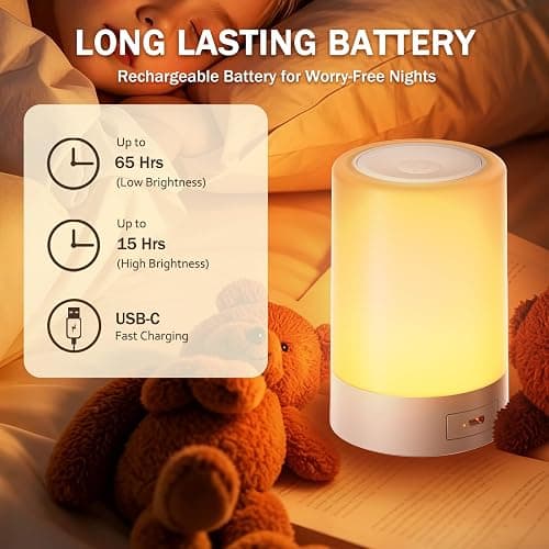 G Keni Baby Night Light, Rechargeable Nursery Night Light with Touch Control, Dimmable Soft Warm LED Bedside Lamp for Breastfeeding, Diaper Changing, Newborn Sleep Aid thumbnail 7