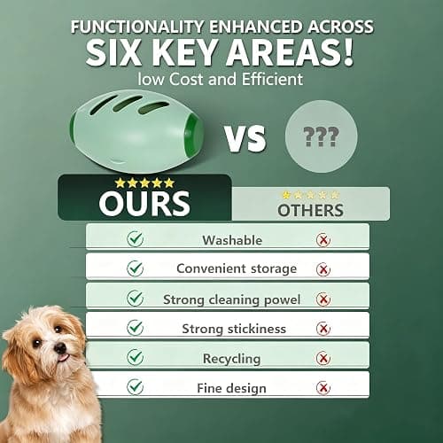 Reusable Lint Roller for Pet Hair Extra Sticky Mini Lint Roller Travel Size, Washable Portable Lint Remover for Clothes, Couch, ForestGreen-MediumAquamarine, 2.559in*3.94in thumbnail 7