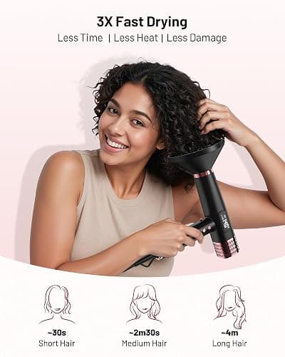 MESCOMB Dual Voltage Ionic Hair Dryer with Diffuser - 1875W High-Speed Blow Dryer for Women, Fast Drying, No Heat Damage, Low Noise, Lightweight, European Travel 110V-120V/220V-240V, Gifts for Women thumbnail 3