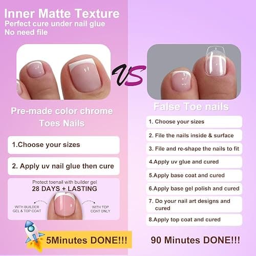 ZAHRVIA 120pcs French Tip False Toe Nails, Ready-to-Use Press On Toenail, Acrylic Fake Nails 12 Sizes Stick On Toenails For Women French Tip Gift for Girls, Easy Application (White Pink) thumbnail 7