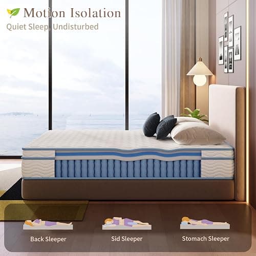 Elynight King Size Mattress,12 Inch King Mattress for Advanced Gel Memory Foam, Soft and Comfortable, Medium Firm, Pressure Relief, CertiPUR-US Certified thumbnail 5