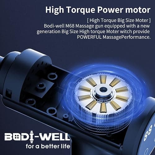 Massage Gun Deep Tissue - Back Muscle Massager w/High Torque Motor for Back Pain, Shoulder, Neck, Body, All Muscles Recover & Massage thumbnail 4
