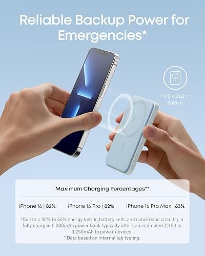 Anker 621 Magnetic Portable Charger (MagGo), 5,000mAh Wireless Power Bank with USB-C Cable, Magsafe-Compatible Battery Pack for iPhone 16/15/14/13/12 Series thumbnail 3