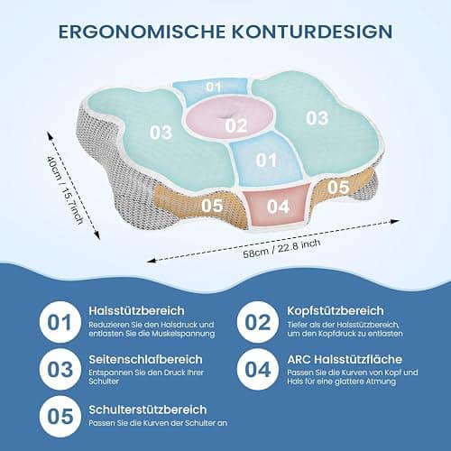 Dozion Nackenkissen Kopfkissen Memory Foam Kissen, Ergonomisches Kopfkissen Seitenschläferkissen,Halswirbelkissen Stützendes Nackenkissen Schlaf Kissen Pillow für Seiten Rücken & Bauchschläfer(1 Pcs) thumbnail 2