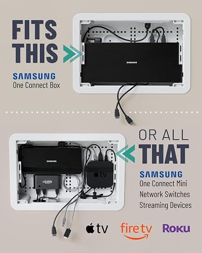 ECHOGEAR 9" in-Wall TV Media Box - Recessed TV Outlet & Network Enclosure - Works with Roku, Apple TV, Fire TV Stick, & Samsung One Connect Mini - WiFi Friendly Cable Management Kit thumbnail 4