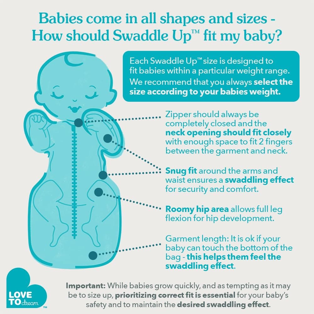 Love To Dream™ Swaddle Up™ Original, Newborn (2.2-3.8kg), Ideal for Moderate Room Temperatures (20-24°C), 1.0 TOG, Arms Up Position, Twin Zipper for Easy Nappy Changes, Grey thumbnail 5