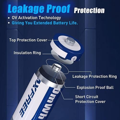 Maxfree Rechargeable 4 AAA and 4 AA Batteries Lithium with Charger, 8-Pack 1.5V Long Lasting Triple A Double A Batteries with LED Display – Fast Charging for Blink Outdoor Cameras, Toys & Remotes thumbnail 4
