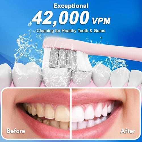 Kuicur Portable Electric Soft Toothbrush with Travel Case, 90-Day Largest Battery Life, 10 Brush Heads, 5 Modes Deep Clean, Ergonomically-Designed for Enhanced Comfort - Ideal Gift for Adults & Kids thumbnail 5