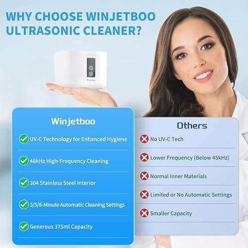 Ultrasonic Retainer Cleaner Machine, 48KHz Dental Cleaning Pod for Denture, Mouth Guard, Aligner, Night Guard, Braces, Toothbrush Heads, Jewelry with Digital Timer & 6 Modes, 13oz Capacity, White thumbnail 5