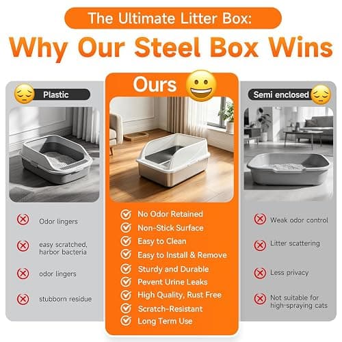 OneBug Stainless Steel High Sides Cat Litter Box with Scoop, Open Top Litter Pan for Indoor Cats, Easy to Clean, Reduced Litter Scatter, Medium thumbnail 8