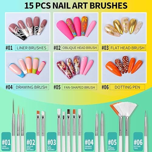 FANDAMEI Nail Art Tools, Nail Stuff, Nail Supplies, Nail Stand, Nail Brush | Nail Art Brushes, Nail Dotting Tool, Nail Stand For Press Ons, Nail Holder For Painting Nails, Nail Tools, Nail Design Tools thumbnail 3
