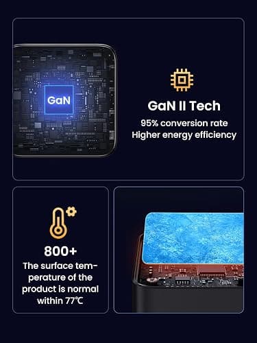 UGREEN Nexode 100W GaN USB Charger thumbnail 9