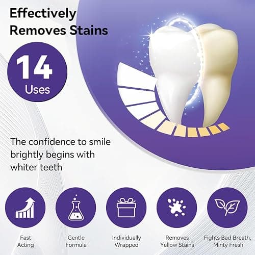 Gentle Daily Purple Teeth Whitening Strips – Enamel-Friendly, No Peroxide Formula for Sensitive Teeth, Reduce Surface Coffee & Tea Stains, Portable Teeth Care for Home & Travel (14 Strips) thumbnail 2