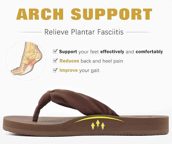 KuaiLu Flip Flops for Women with Arch Support Yoga Mat Comfortable Summer Beach Walking Thong Cushion Sandals Slip On Indoor Outdoor thumbnail 4