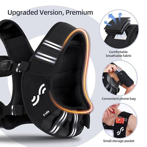Sportneer Weighted Vest Women, 8/12/1/5/20/25lbs Weighted Vest with Reflective Stripe & Large Pocket, Comfort-Fit Running Vest for Walking, Rucking, jogging, Strength Training & Weight Loss thumbnail 3