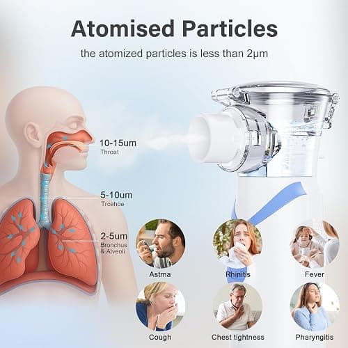 Portable Handheld Mesh Nebulizer – 3 Modes (Adult/Child/Auto-Clean), Ultra-Quiet <20dB, 800mAh Rechargeable, Fine Mist for Comfortable Use Spacer OTC (Blue) thumbnail 3