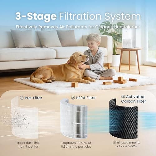 YADU Air Purifier for Dorm Room Bedroom | True H13 HEPA, 22dB Quiet, Smart App Control, 3-Stage Filter, Covers UP to 536 sq.ft, White thumbnail 8