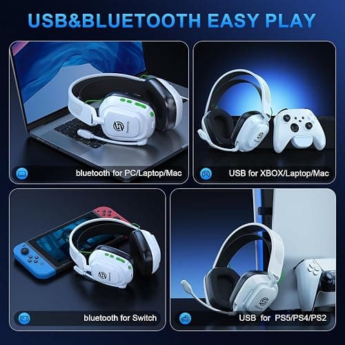 SKAPENDY 2.4GHz Wireless Gaming Headset for Xbox Series X|S, Xbox One, Xbox 360, PS5/4, PC, Low-Latency Bluetooth Gaming Headphones with 3D Surround Sound, Rotatable Earmuffs & Noise Canceling Microphone, 50+Hr Battery thumbnail 6