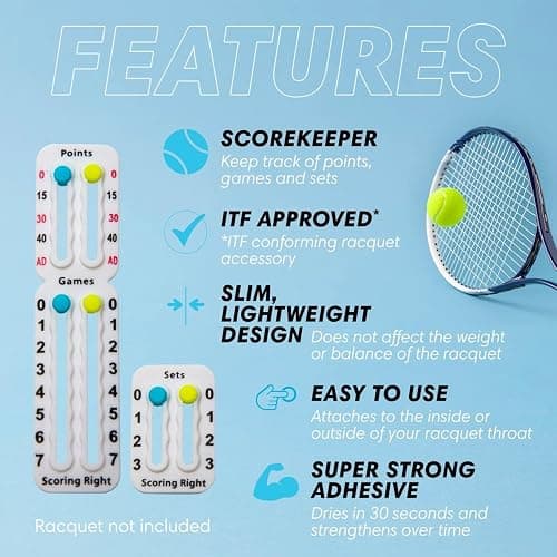 Scoring Right Portable Tennis Racket and Padel Scorekeeper, Easily Mounted Small Score Board to Keep Score of Points, Games, and Sets, ITF Conforming, Lightweight Mini Score Keeper, 1.9g thumbnail 4