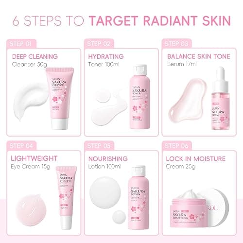 LAIKOU Skin Care Set JAPAN SAKURA Women Beauty Gift Sets Skin Care Kit 6pcs | Cleanser, Toner, Lotion, Serum, Eye Cream, Face Cream Travel Kit for Women Teen Girls Mom Daughter TSA-friendly Sizes thumbnail 9