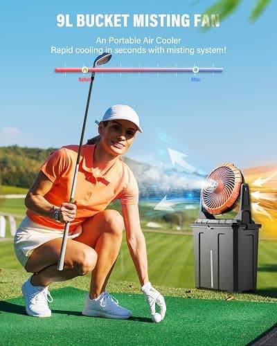 Ausic 9L Bucket Portable Misting Fan for Outdoors Patios, 20000mAh Rechargeable Battery Operated Camping Fan, 3 Strong Winds, 3 Large Spray Outlets, for Fishing/Travel/Garden Party/Golf/Tent/Office thumbnail 3