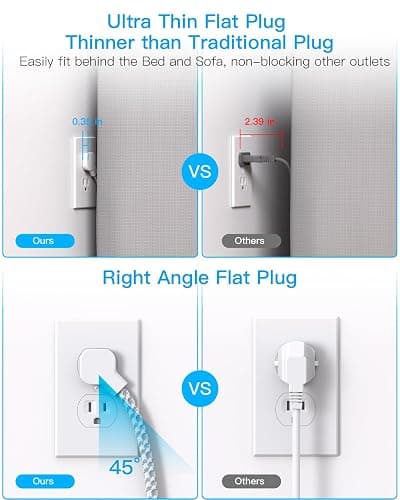 Flat Plug Extension Cord, 4 Widely Power Strip with 4 USB Ports(2 USB C) | HANYCONY 5ft Outlet Extender, Wall Mount, Desk Charging Station for Office School Travel Dorm Room Essentials, ETL Listed thumbnail 4