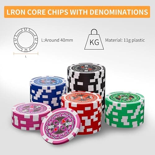 AIBETOMG Poker Chips with Numbers,Poker Chips Set with Aluminum Travel Case,11 Gram Casino Poker Set for Texas Holdem, Blackjack thumbnail 5