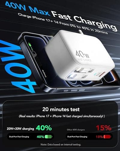 Retractable USB C Charger Wall Plug with 35.5in/90cm Type C Cables Cords,40W Fast Charging Foldable Block Multi Charger for All Devices for iPhone 17/16/15/14/13/12,iPad,Galaxy,Pixel thumbnail 4