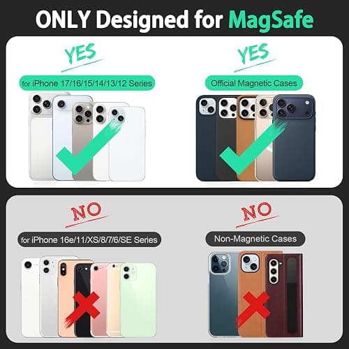 TUCCH for Magsafe Wallet with 6 Card Holders, RFID Blocking [Clear ID Window] PU Leather Men Women Folio Magnetic Phone Wallet for iPhone 17/16/15/14/13/12/Plus/Air/Pro/Pro Max Series, White thumbnail 7