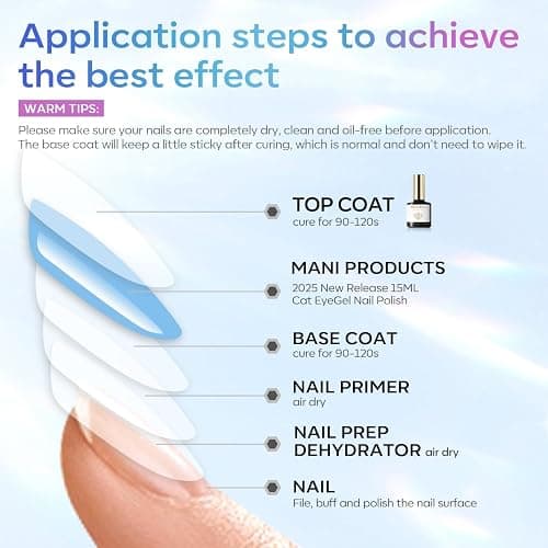 modelones Gel Top Coat, 2Pcs Clear Glossy Finish No Wipe Top Coat Winter Gel Nail Polish, Acrylic Nails Soak Off Nail Lamp Nail Art Home and Professional Manicure 10ML thumbnail 8
