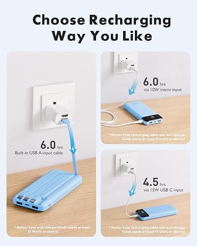 Charmast Portable Charger with Built in Cables, Power Bank with Cords Wires, Slim 10000mAh Travel Battery Pack 6 Outputs 3 Inputs 3A Fast Charging for Samsung Google Pixel LG Moto iPhone iPad thumbnail 4