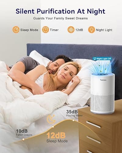 Air Purifiers for Bedroom Home Pets 1200 Ft², Tailulu H13 True HEPA Air Filter Portable Air Purifier  thumbnail 6