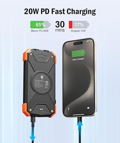 BLAVOR Solar Charger Power Bank 10,000mAh, Portable Wireless Charger, 20W Fast Charging External Battery Pack with USB C for Cell Phones, Solar Panel Charger with Dual Flashlight for Camping thumbnail 3