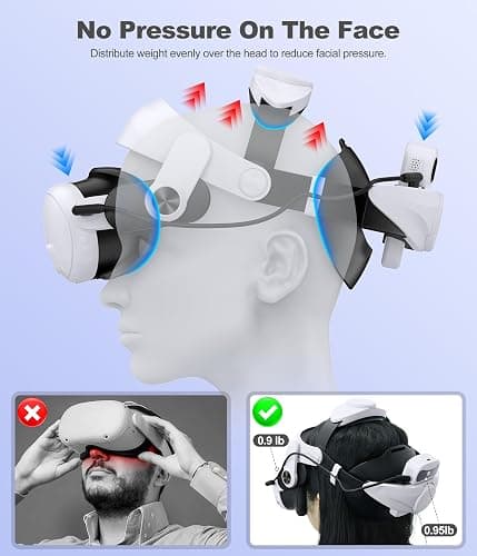 Kawaye Hot-Swappble Batery Head Strap for Meta Quest 3S/3/2,Elite Strap with 15000mAh (7500mAh x 2) Hot-Swappble Batery Pack Extend 6-8H Playtime, VR Headset Strap Enhanced Support&Comfort thumbnail 3