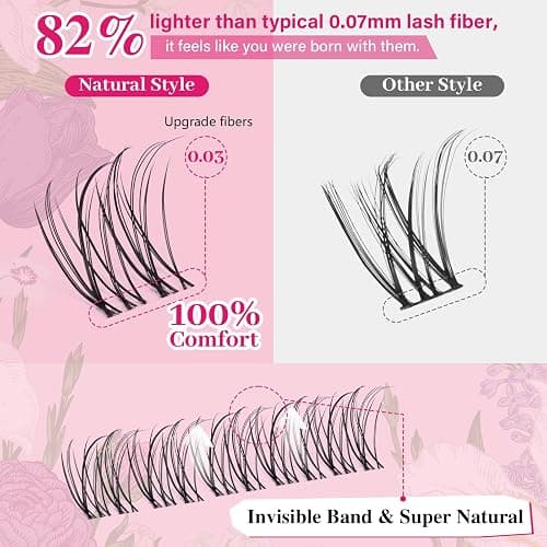 PROLASHBEAUTY Natural Lash Clusters Kit Wispy Lash Clusters Venus Ultra Thin Invisible Band Eyelash Clusters Kit Used 10 times with Clear Lash Bond and Seal Tweezer Remover (Venus Kit, 8-16mix) thumbnail 3