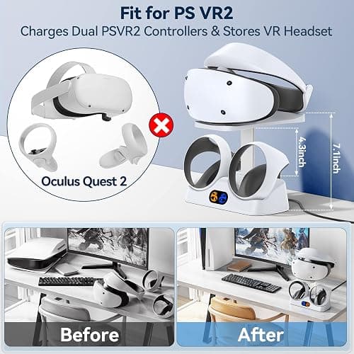 Controller Charging Dock for PS5 VR2, PSVR 2 Charging Station with VR Headset Holder Display Stand, PS VR2 Controller Charger for PSVR2 Accessories with Led Indicator, 2 Magnetic Clasp & Type-C Cable thumbnail 3