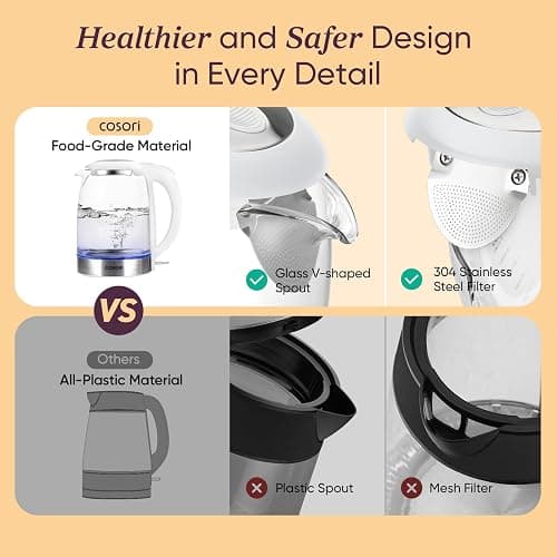 Cosori Electric Kettle, No Plastic Filter & Spout, Tea Kettle & Hot Water Boiler For Coffee & Tea, Water Heater & Teapot, Automatic Shut Off, Borosilicate glass, White, 1.7L/1500W thumbnail 5