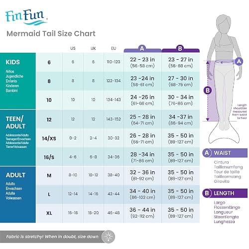 Fin Fun Atlantis Mermaid Tail with Monofin, 3D Fins | Swimmable tail with reinforced tips, 3D side & back fins; sun-resistant fabric for ages 6+ thumbnail 4