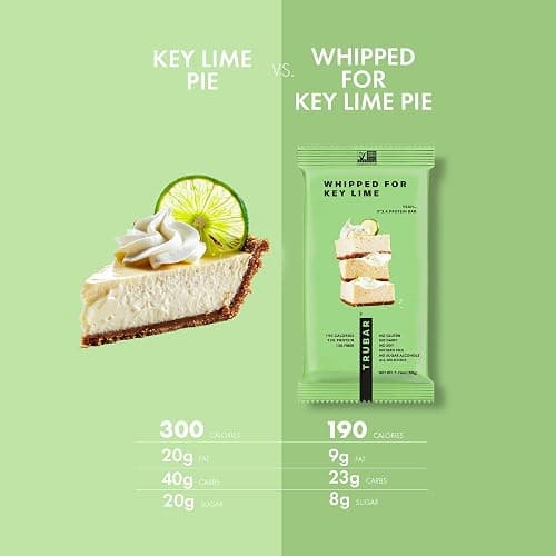 TRUBAR Vegan Protein Bar, Whipped for Key Lime, Gluten Free, Plant Based, High Fiber, Dairy Free, Low Fat, Non GMO, No Sugar Alcohols, 12G Lean Protein, 13G Fiber, Healthy Snack Bars, 12 CT - Whipped for Key Lime thumbnail 8